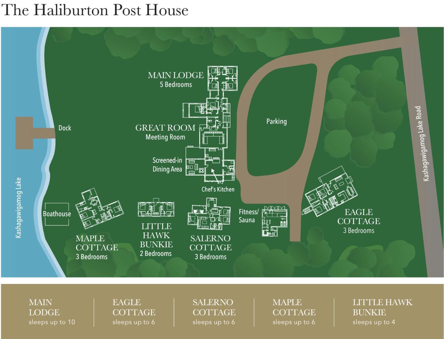 Haliburton Post House Minden Exterior foto
